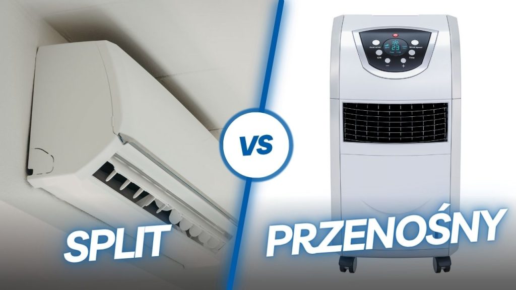 wizualizacja klimatyzatora split vs przenośnego po środku vs